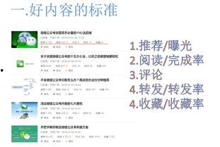 头条推荐怎么没有数据,揭秘无数据背后的内容生成奥秘