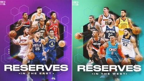 nba全明星赛2015阵容,星光熠熠的梦幻阵容盘点”