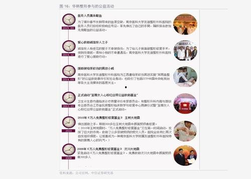 咸阳2016年新闻头条,聚焦重大事件与民生热点