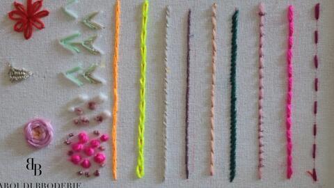 微头条刺绣,传统技艺在现代光影下的华丽绽放